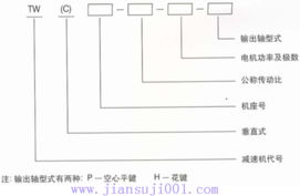 江蘇興升減速機(jī)產(chǎn)品技術(shù)參數(shù)概述與中國減速機(jī)信息網(wǎng)推薦企業(yè)網(wǎng)絡(luò)技術(shù)服務(wù)